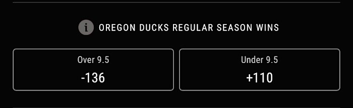 Odds courtesy of PointsBet Sportsbook